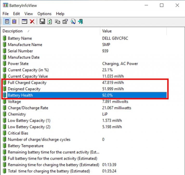 How Long Do Laptops Last And How To Make Them Last Longer? Durability